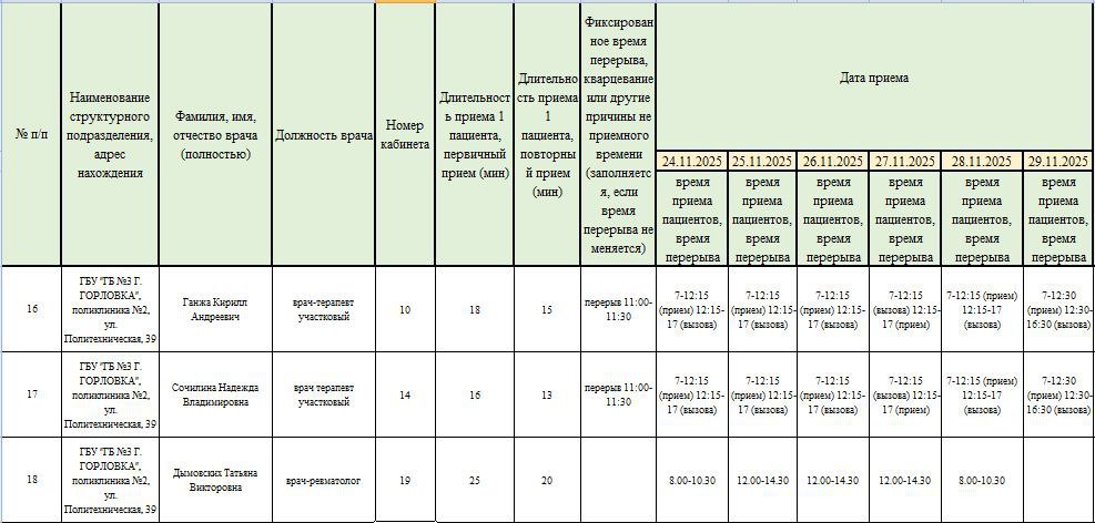 Иван Приходько: График работы специалистов ГБУ ДНР «Городская больница № 1 г. Горловки» и ГБУ ДНР «Городская больница № 3 г. Горловки» Иван Приходько: График работы специалистов ГБУ ДНР «Городская больница № 1 г. Горловки» и ГБУ ДНР «Городская больница № 3 г. Горловки»
