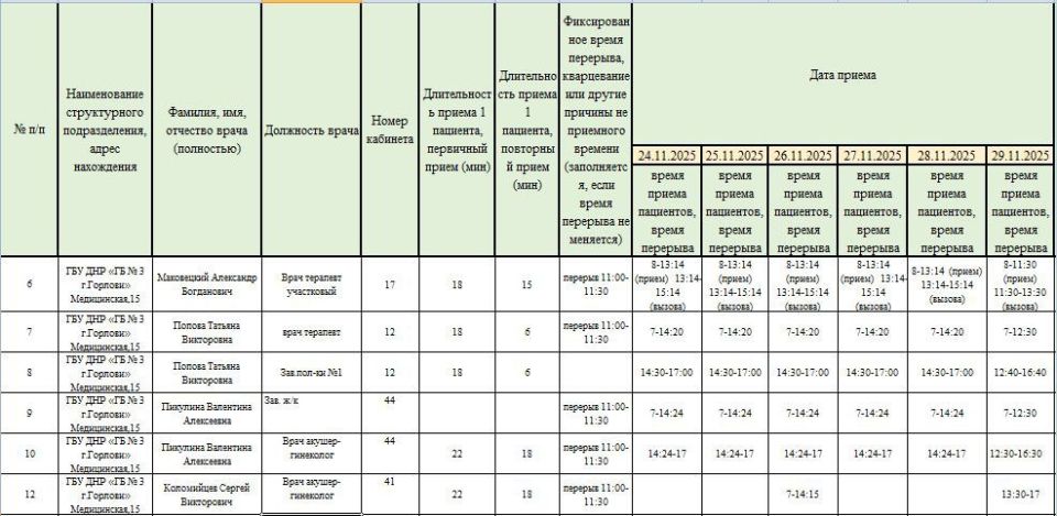 Иван Приходько: График работы специалистов ГБУ ДНР «Городская больница № 1 г. Горловки» и ГБУ ДНР «Городская больница № 3 г. Горловки» Иван Приходько: График работы специалистов ГБУ ДНР «Городская больница № 1 г. Горловки» и ГБУ ДНР «Городская больница № 3 г. Горловки»