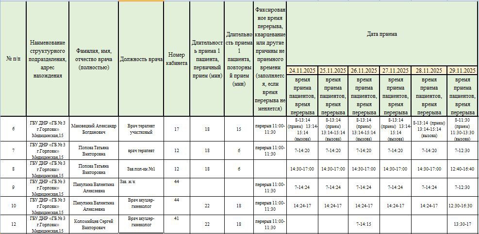 Иван Приходько: График работы специалистов ГБУ ДНР «Городская больница № 1 г. Горловки» и ГБУ ДНР «Городская больница № 3 г. Горловки» Иван Приходько: График работы специалистов ГБУ ДНР «Городская больница № 1 г. Горловки» и ГБУ ДНР «Городская больница № 3 г. Горловки»
