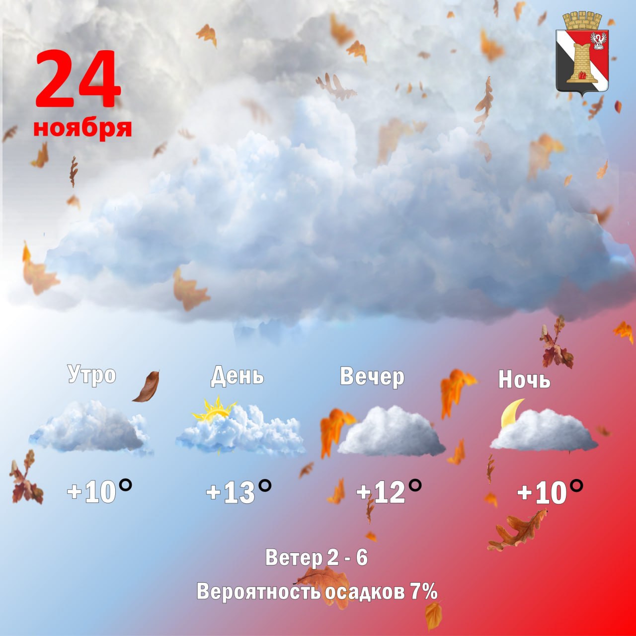 Игорь Мартынов: Погода 24 ноября в городском округе Енакиево!