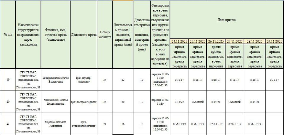 Иван Приходько: График работы специалистов ГБУ ДНР «Городская больница № 1 г. Горловки» и ГБУ ДНР «Городская больница № 3 г. Горловки» Иван Приходько: График работы специалистов ГБУ ДНР «Городская больница № 1 г. Горловки» и ГБУ ДНР «Городская больница № 3 г. Горловки»