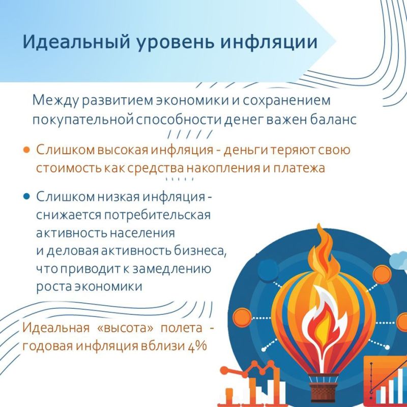 Ключевая ставка, инфляция, денежно-кредитная политика - эти термины мы часто слышим в новостях, но не всегда понимаем, как они связаны с нашей повседневной жизнью Ключевая ставка, инфляция, денежно-кредитная политика - эти термины мы часто слышим в новостях, но не всегда понимаем, как они связаны с нашей повседневной жизнью
