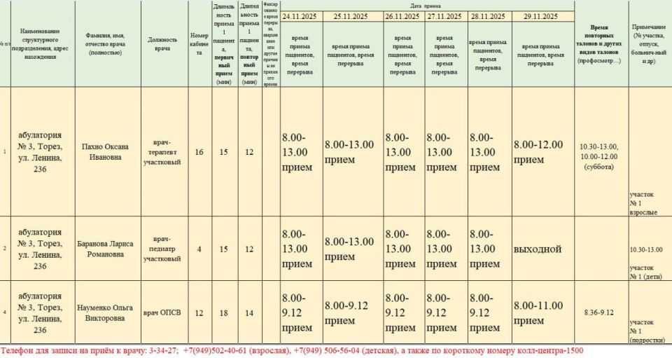 График приёма пациентов врачами амбулаторий ГБУ ДНР "ЦПМСП г. ТОРЕЗА" с 24.11.2025-29.11.2025г График приёма пациентов врачами амбулаторий ГБУ ДНР "ЦПМСП г. ТОРЕЗА" с 24.11.2025-29.11.2025г