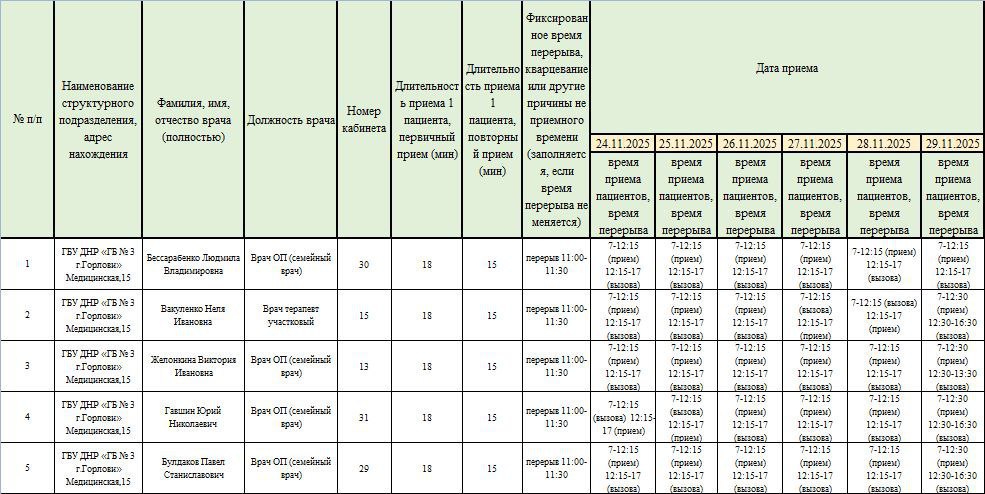 Иван Приходько: График работы специалистов ГБУ ДНР «Городская больница № 1 г. Горловки» и ГБУ ДНР «Городская больница № 3 г. Горловки» Иван Приходько: График работы специалистов ГБУ ДНР «Городская больница № 1 г. Горловки» и ГБУ ДНР «Городская больница № 3 г. Горловки»