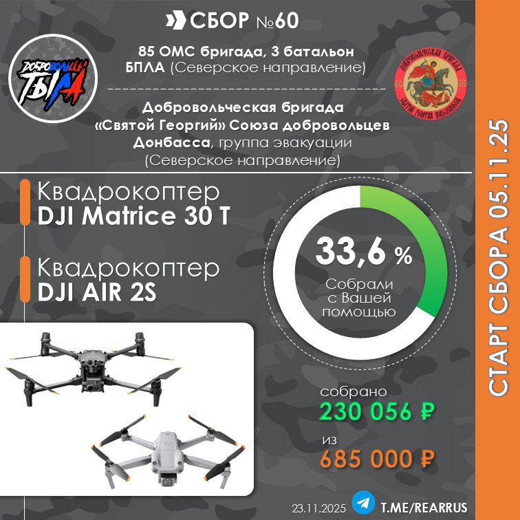 #СБОР60. Друзья , дела идут совсем туго