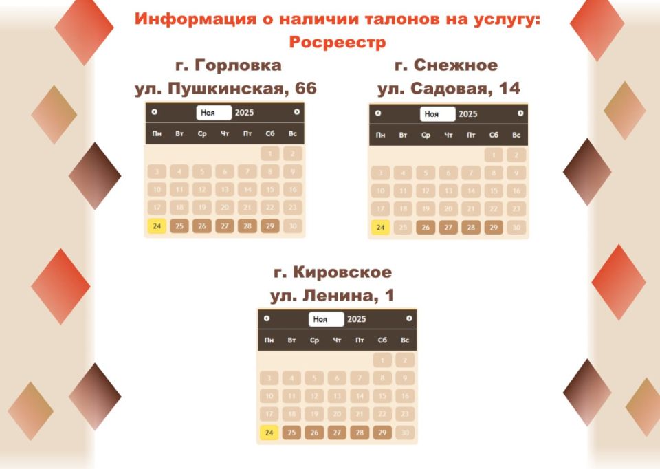 ���������� ���������� � ������������� ��������� ���