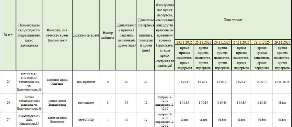 Иван Приходько: График работы специалистов ГБУ ДНР «Городская больница № 1 г. Горловки» и ГБУ ДНР «Городская больница № 3 г. Горловки» Иван Приходько: График работы специалистов ГБУ ДНР «Городская больница № 1 г. Горловки» и ГБУ ДНР «Городская больница № 3 г. Горловки»