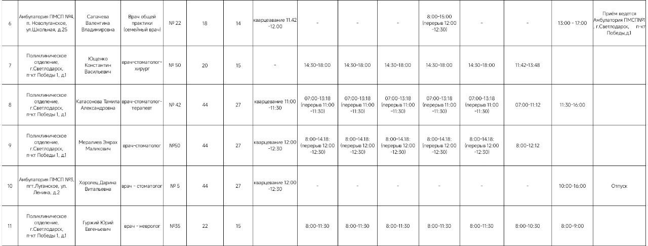 Внимание. Г.рафик приёма врачами Внимание. Г.рафик приёма врачами