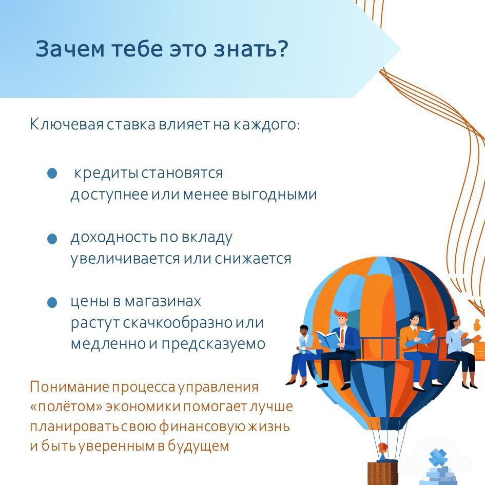 Ключевая ставка, инфляция, денежно-кредитная политика - эти термины мы часто слышим в новостях, но не всегда понимаем, как они связаны с нашей повседневной жизнью Ключевая ставка, инфляция, денежно-кредитная политика - эти термины мы часто слышим в новостях, но не всегда понимаем, как они связаны с нашей повседневной жизнью