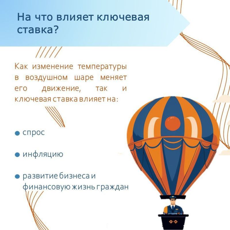 Ключевая ставка, инфляция, денежно-кредитная политика - эти термины мы часто слышим в новостях, но не всегда понимаем, как они связаны с нашей повседневной жизнью Ключевая ставка, инфляция, денежно-кредитная политика - эти термины мы часто слышим в новостях, но не всегда понимаем, как они связаны с нашей повседневной жизнью