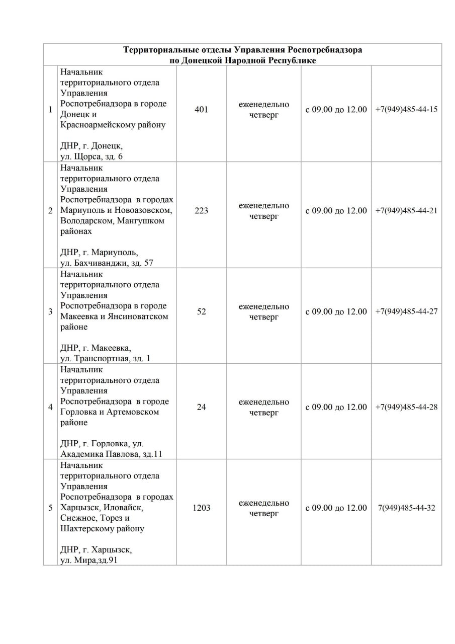 График. приема граждан, индивидуальных предпринимателей, представителей юридических лиц и общественных организаций в Управлении Роспотребнадзора по Донецкой Народной Республике и его территориальных отделах График. приема граждан, индивидуальных предпринимателей, представителей юридических лиц и общественных организаций в Управлении Роспотребнадзора по Донецкой Народной Республике и его территориальных отделах