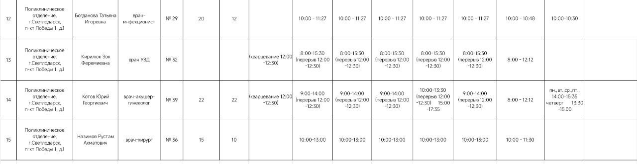 Внимание. Г.рафик приёма врачами Внимание. Г.рафик приёма врачами