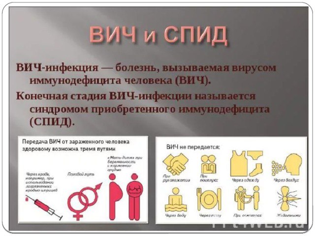 С 24 ноября по 5 декабря 2025 года работает тематическая «горячая линия» по вопросам профилактики ВИЧ инфекции