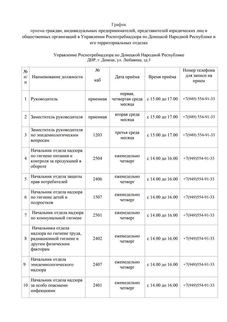 График. приема граждан, индивидуальных предпринимателей, представителей юридических лиц и общественных организаций в Управлении Роспотребнадзора по Донецкой Народной Республике и его территориальных отделах