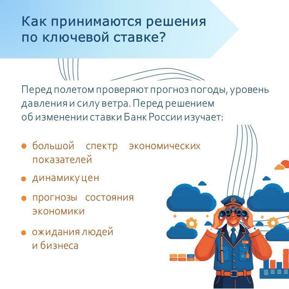 Ключевая ставка, инфляция, денежно-кредитная политика - эти термины мы часто слышим в новостях, но не всегда понимаем, как они связаны с нашей повседневной жизнью Ключевая ставка, инфляция, денежно-кредитная политика - эти термины мы часто слышим в новостях, но не всегда понимаем, как они связаны с нашей повседневной жизнью