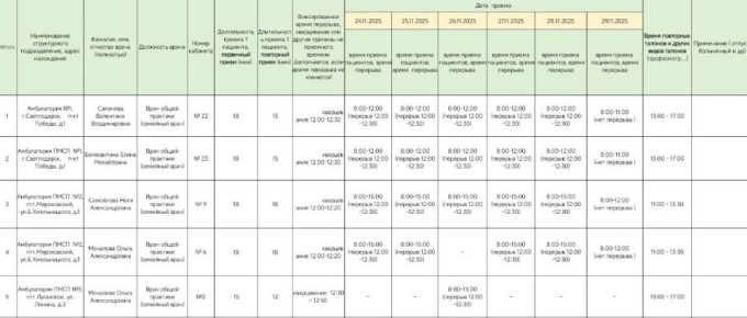 Внимание. Г.рафик приёма врачами