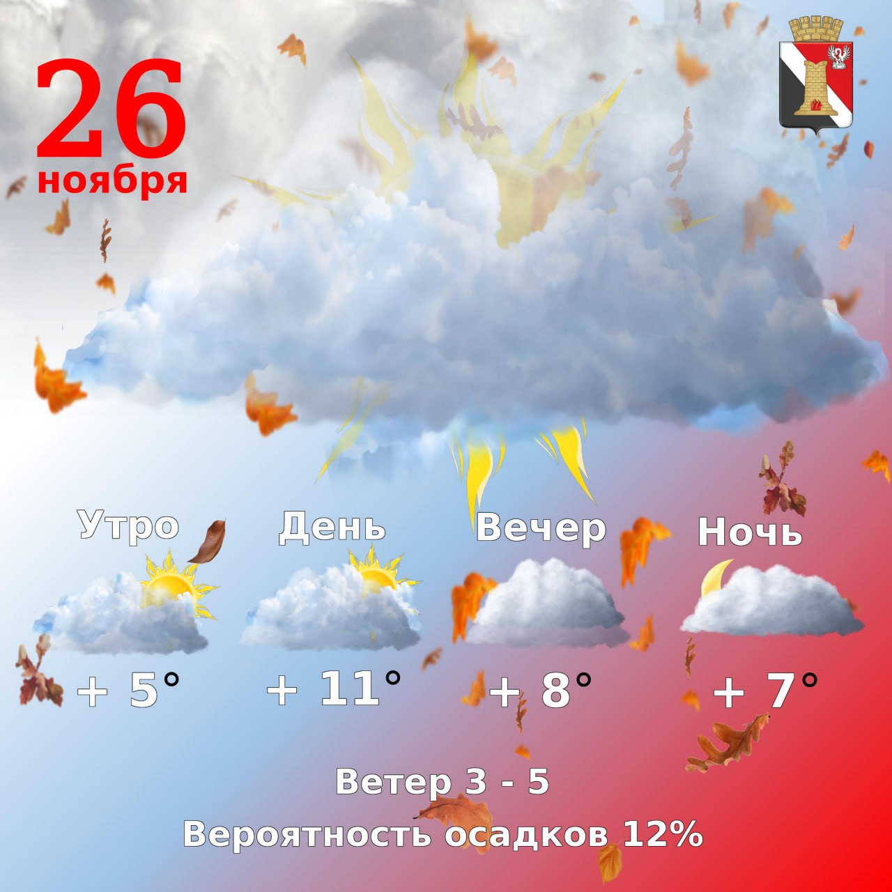 Игорь Мартынов: Погода 26 ноября в городском округе Енакиево!