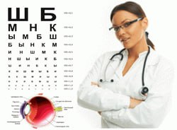 Наталья Великодная: График расписания работы врачей офтальмологов на территории Тельмановского муниципального округа