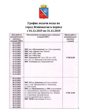 Александр Пеняев: График подачи воды на город Ясиноватая в период с 01.12.2025 по 31.12.2025