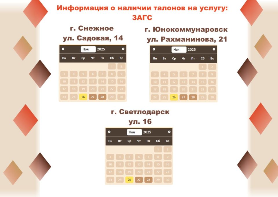 Актуальные сведения о загруженности отделений МФЦ Актуальные сведения о загруженности отделений МФЦ