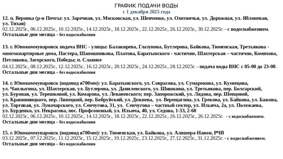 График подачи водоснабжения на декабрь График подачи водоснабжения на декабрь