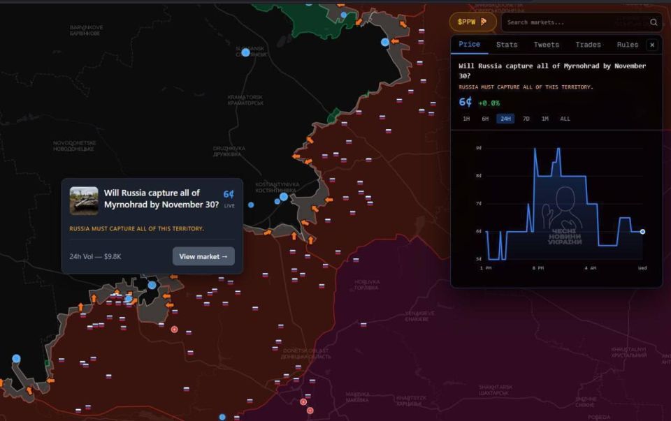 ���� ����: ��������� Polymarket ������������ �� �������� � �����: �� ������������� ���� ��������� � ��������� �����-���������, ������ ������� ������ �� ��, ����� ���������� ����� ��������� ����� ���������� ������ ������