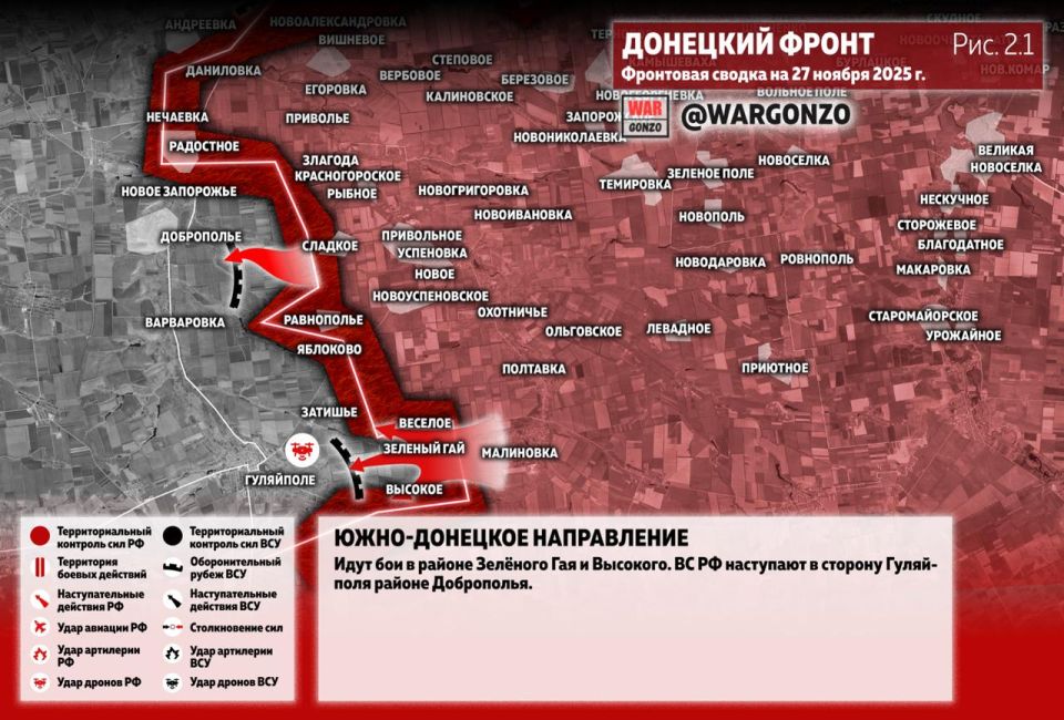 WarGonzo: ��������� ������ �� ���� 27.11.25