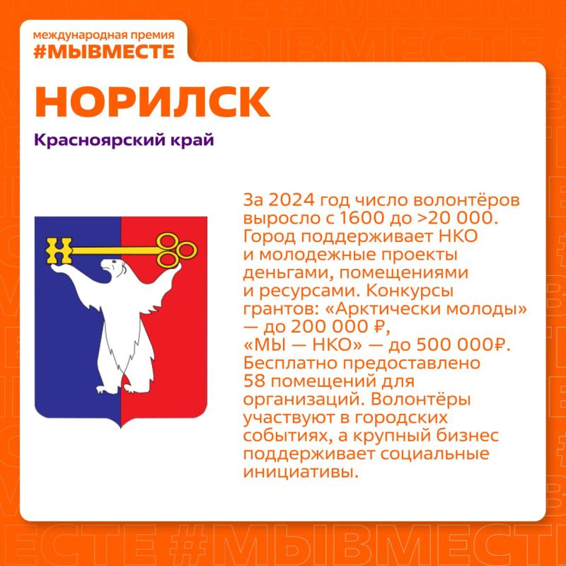 Муниципальные образования и моногорода: финалисты Премии #МЫВМЕСТЕ-2025! Муниципальные образования и моногорода: финалисты Премии #МЫВМЕСТЕ-2025!