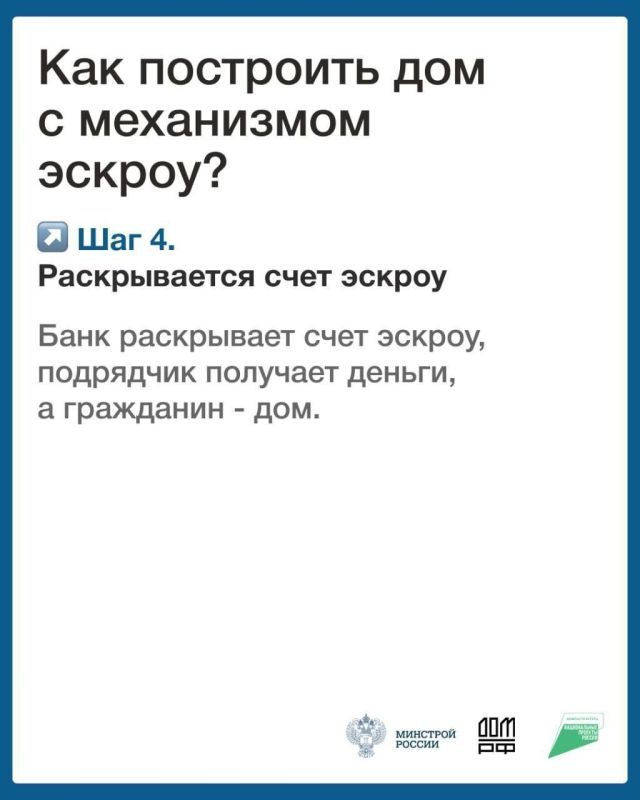 Что такое экстроу счет. Подробнее: Что такое экстроу счет. Подробнее: