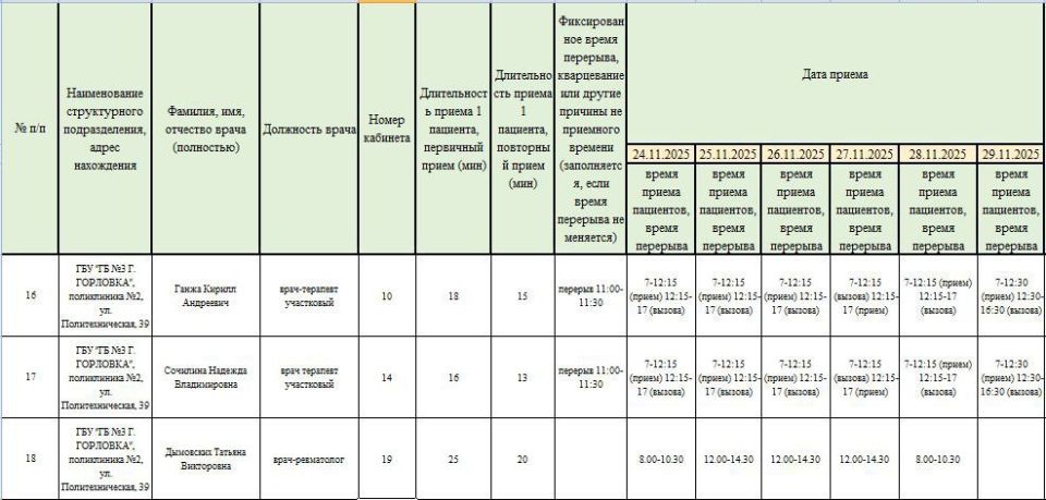 Иван Приходько: График работы специалистов ГБУ ДНР «Городская больница № 1 г. Горловки» и ГБУ ДНР «Городская больница № 3 г. Горловки» Иван Приходько: График работы специалистов ГБУ ДНР «Городская больница № 1 г. Горловки» и ГБУ ДНР «Городская больница № 3 г. Горловки»
