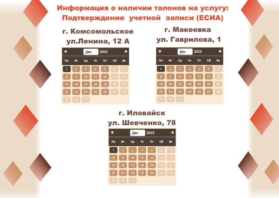 Актуальные сведения о загруженности отделений МФЦ Актуальные сведения о загруженности отделений МФЦ