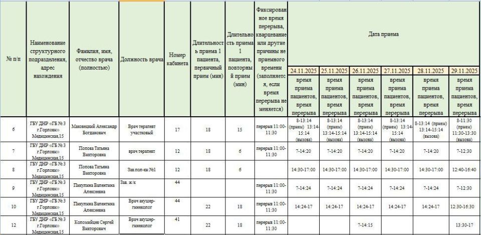 Иван Приходько: График работы специалистов ГБУ ДНР «Городская больница № 1 г. Горловки» и ГБУ ДНР «Городская больница № 3 г. Горловки» Иван Приходько: График работы специалистов ГБУ ДНР «Городская больница № 1 г. Горловки» и ГБУ ДНР «Городская больница № 3 г. Горловки»
