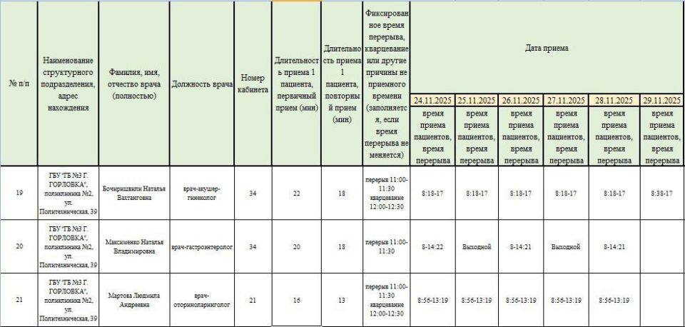 Иван Приходько: График работы специалистов ГБУ ДНР «Городская больница № 1 г. Горловки» и ГБУ ДНР «Городская больница № 3 г. Горловки» Иван Приходько: График работы специалистов ГБУ ДНР «Городская больница № 1 г. Горловки» и ГБУ ДНР «Городская больница № 3 г. Горловки»