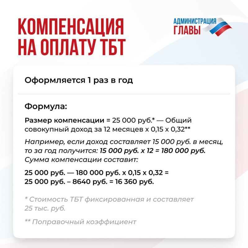 Жители ДНР могут получить компенсацию на оплату ЖКУ и покупку твердого бытового топлива (ТБТ) Жители ДНР могут получить компенсацию на оплату ЖКУ и покупку твердого бытового топлива (ТБТ)