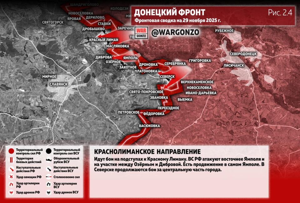 WarGonzo: ��������� ������ �� ���� 29.11.25