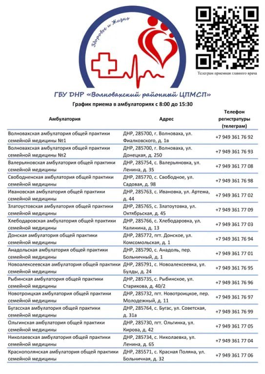 К сведению жителей Волновахского муниципального круга К сведению жителей Волновахского муниципального круга