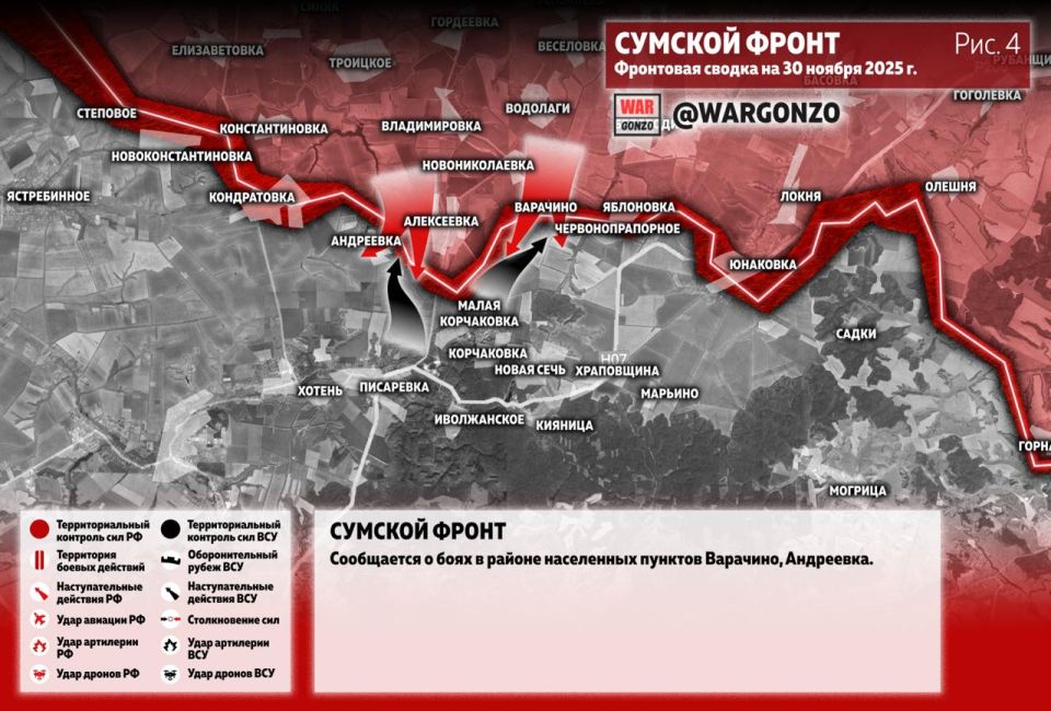 WarGonzo: ��������� ������ �� ���� 30.11.25