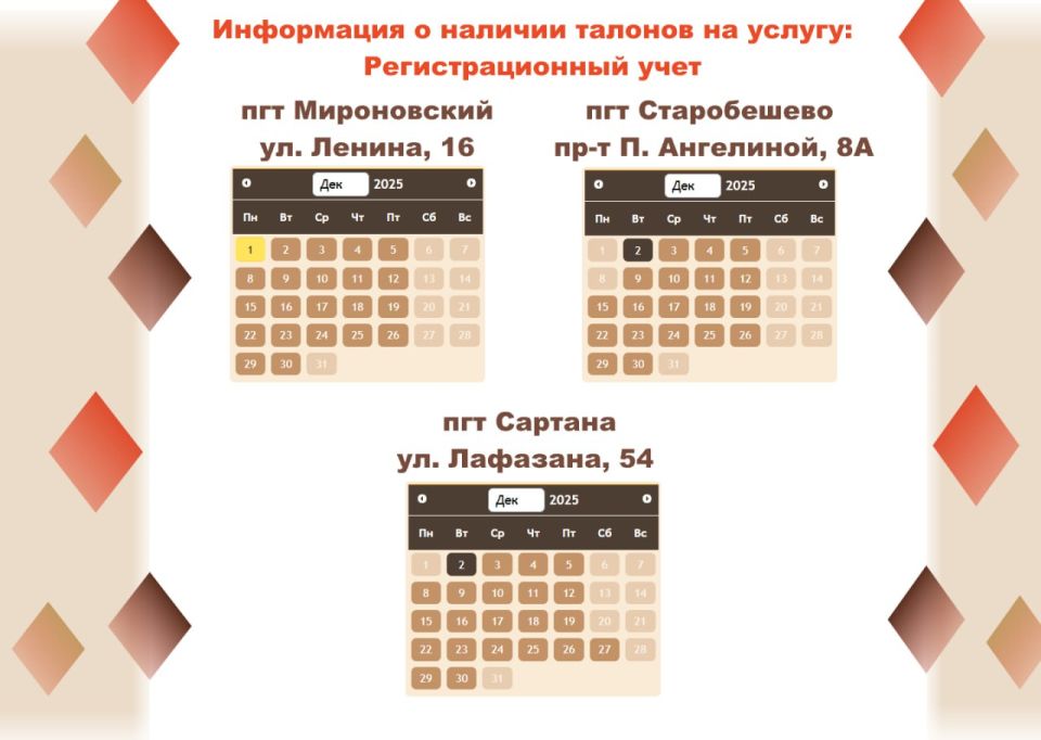 ���������� ���������� � ������������� ��������� ���