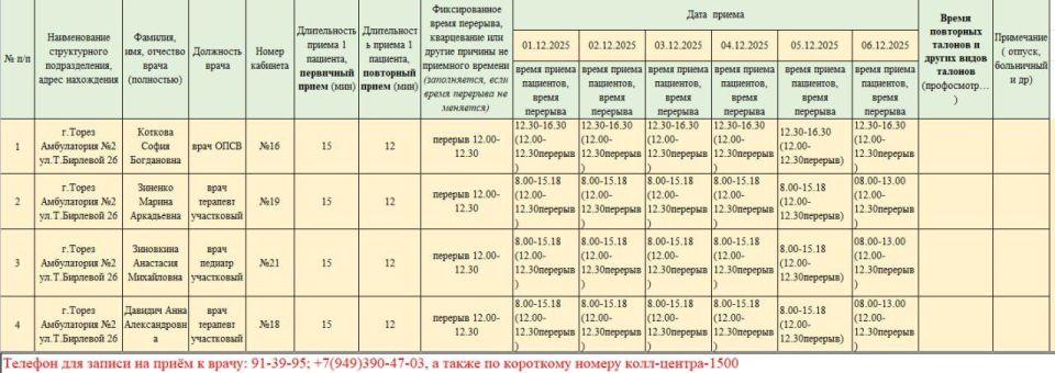 График приёма пациентов врачами амбулаторий ГБУ ДНР "ЦПМСП г. ТОРЕЗА" с 01.12.2025-06.12.2025г График приёма пациентов врачами амбулаторий ГБУ ДНР "ЦПМСП г. ТОРЕЗА" с 01.12.2025-06.12.2025г