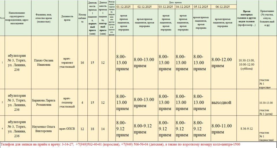 График приёма пациентов врачами амбулаторий ГБУ ДНР "ЦПМСП г. ТОРЕЗА" с 01.12.2025-06.12.2025г График приёма пациентов врачами амбулаторий ГБУ ДНР "ЦПМСП г. ТОРЕЗА" с 01.12.2025-06.12.2025г