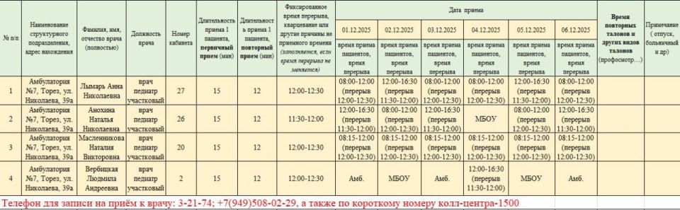 График приёма пациентов врачами амбулаторий ГБУ ДНР "ЦПМСП г. ТОРЕЗА" с 01.12.2025-06.12.2025г График приёма пациентов врачами амбулаторий ГБУ ДНР "ЦПМСП г. ТОРЕЗА" с 01.12.2025-06.12.2025г