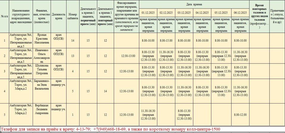 График приёма пациентов врачами амбулаторий ГБУ ДНР "ЦПМСП г. ТОРЕЗА" с 01.12.2025-06.12.2025г График приёма пациентов врачами амбулаторий ГБУ ДНР "ЦПМСП г. ТОРЕЗА" с 01.12.2025-06.12.2025г