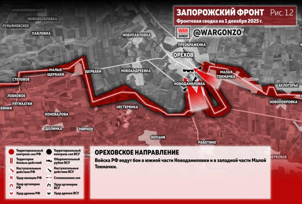 WarGonzo: ��������� ������ �� ���� 01.12.25