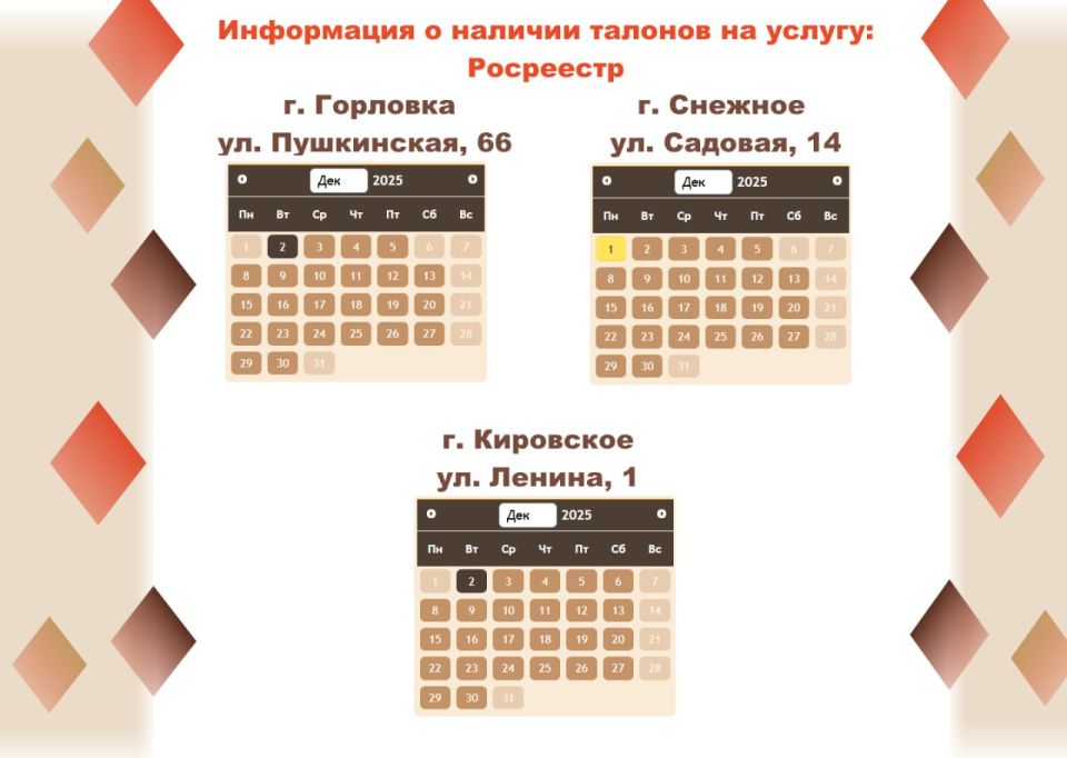 ���������� ���������� � ������������� ��������� ���