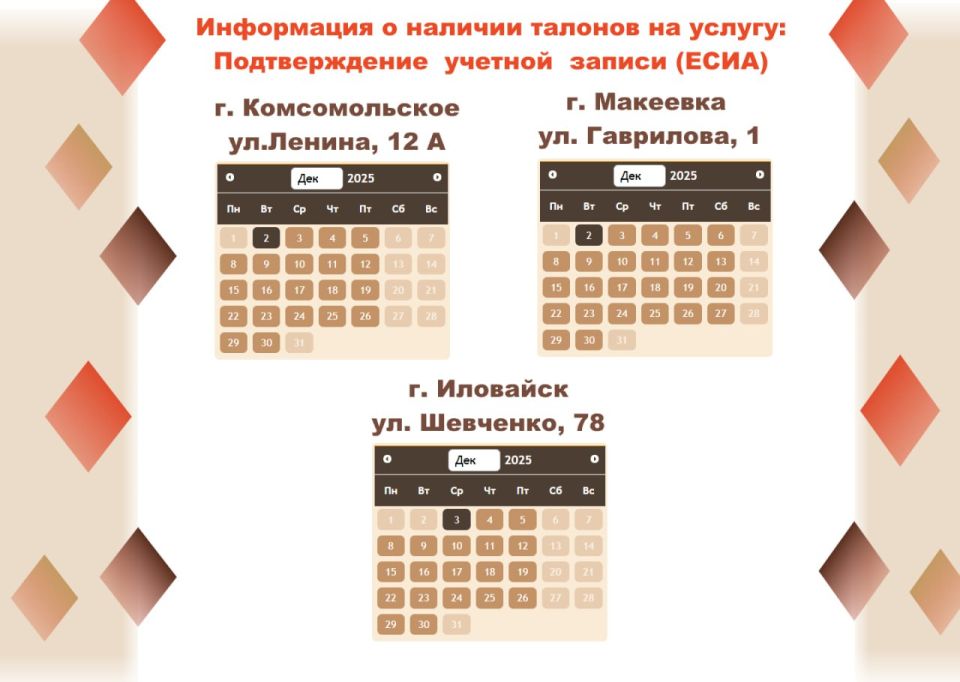 ���������� �������� � ������������� ��������� ���