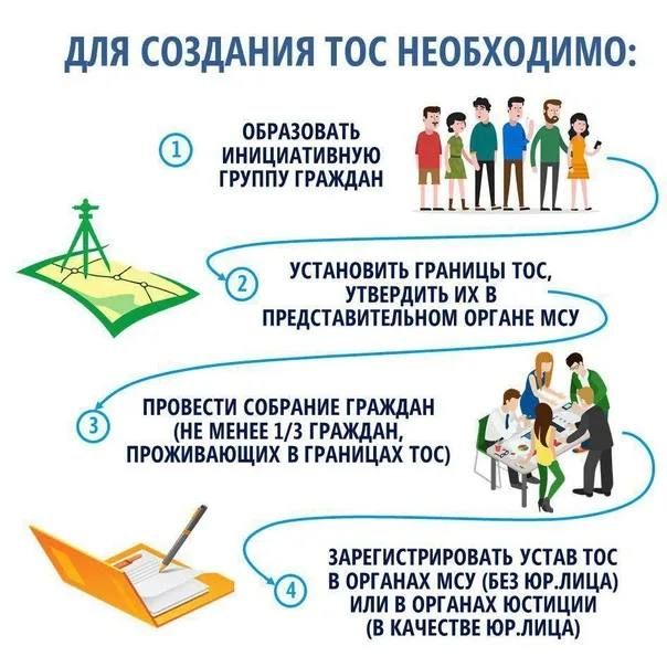 Денис Зубов: Внимание жители городского округа Иловайск Денис Зубов: Внимание жители городского округа Иловайск