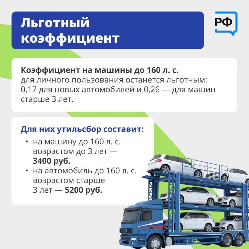 С 1 декабря изменился порядок расчёта утилизационного сбора С 1 декабря изменился порядок расчёта утилизационного сбора