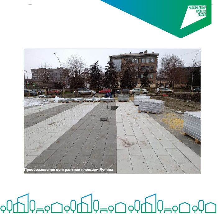 Формирование комфортной городской среды Формирование комфортной городской среды