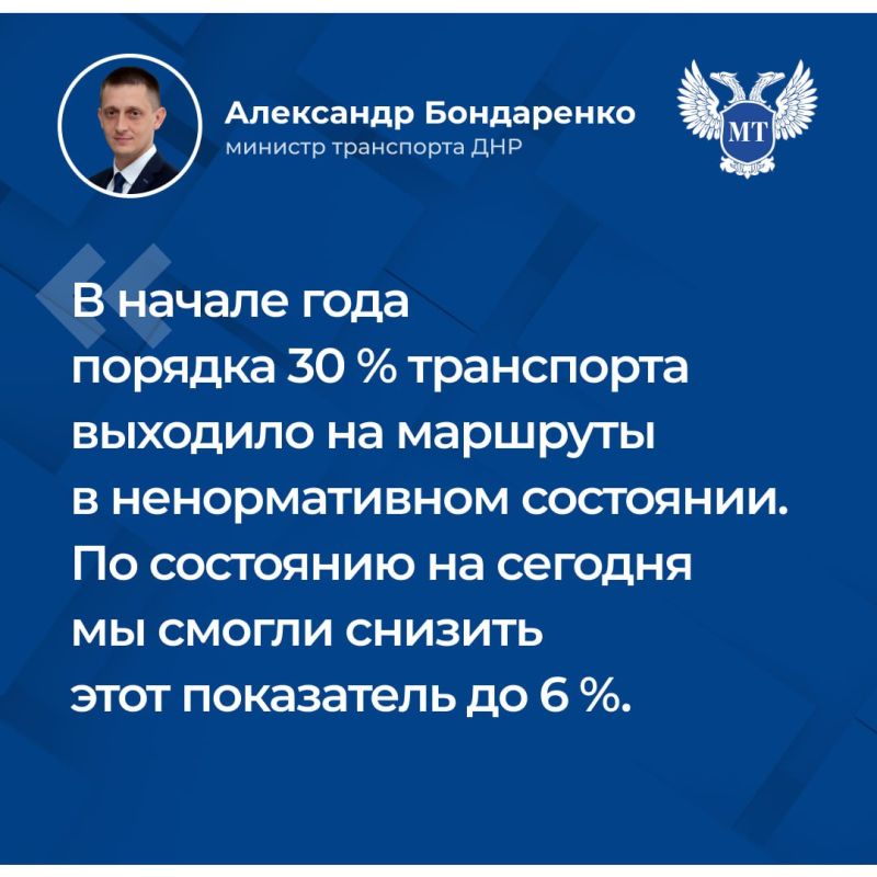 ��������� ����������: � ����������� ������������� ���������� � 2025 ���� ������ � ����� �������� ������������� ����������, ����������� �����