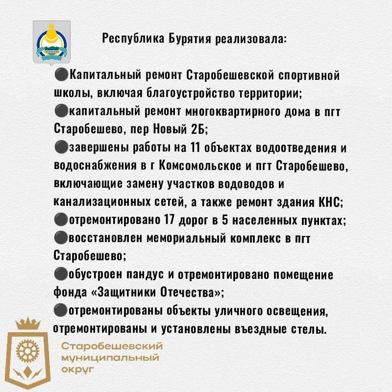 Николай Михайлов: Итоги прямого эфира от 2 декабря 2025 года Николай Михайлов: Итоги прямого эфира от 2 декабря 2025 года